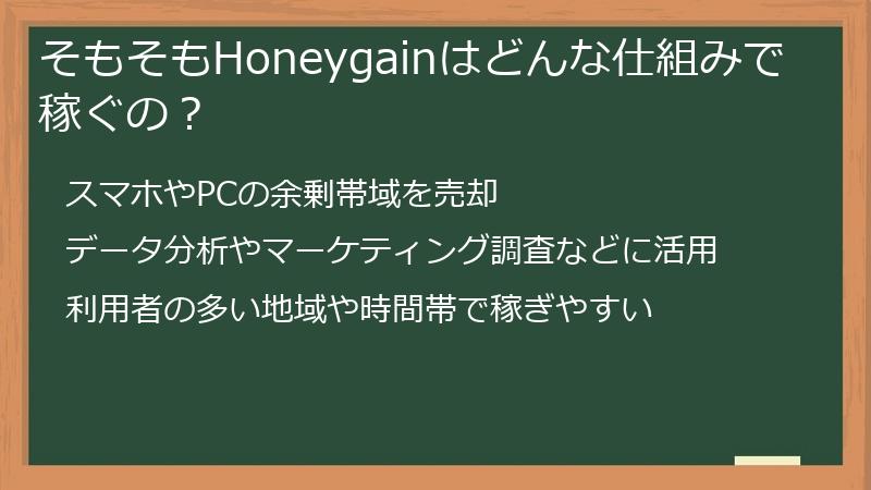 そもそもHoneygainはどんな仕組みで稼ぐの？
