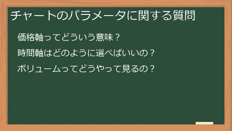 チャートのパラメータに関する質問