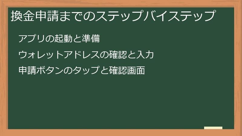 換金申請までのステップバイステップ