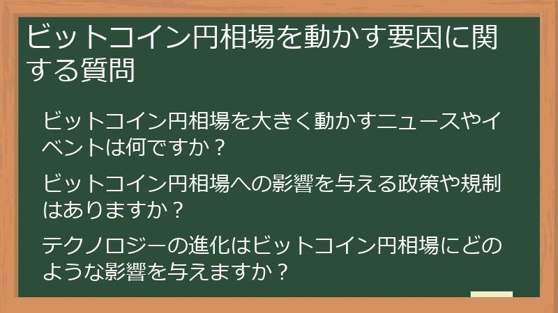 ビットコイン円相場を動かす要因に関する質問
