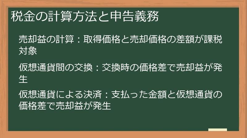 税金の計算方法と申告義務