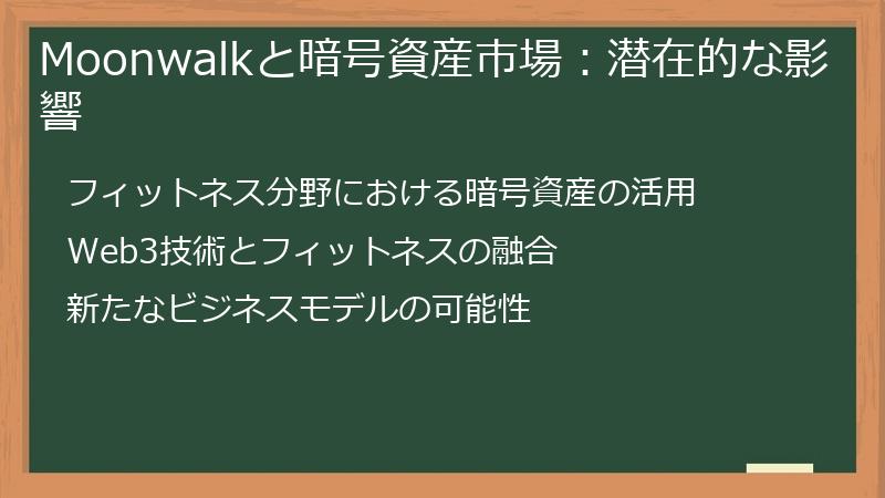 Moonwalkと暗号資産市場：潜在的な影響