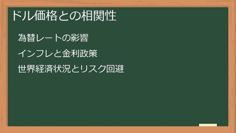 ドル価格との相関性