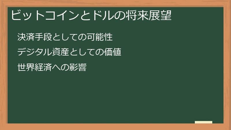 ビットコインとドルの将来展望