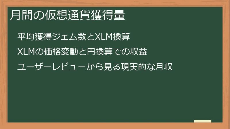 月間の仮想通貨獲得量