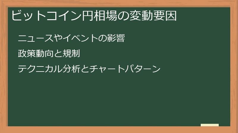 ビットコイン円相場の変動要因