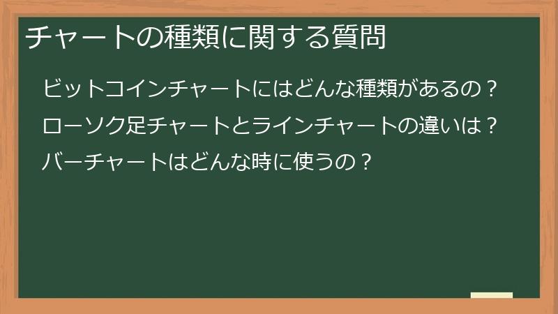 チャートの種類に関する質問