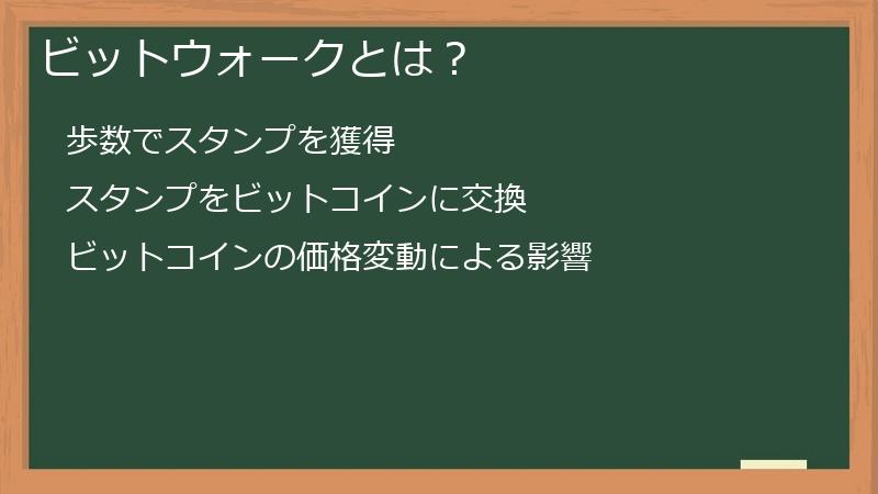 ビットウォークとは？