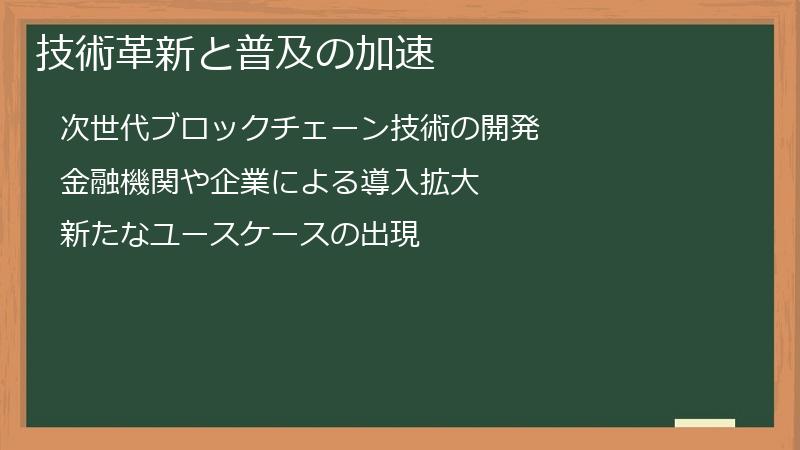技術革新と普及の加速