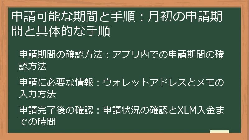 申請可能な期間と手順：月初の申請期間と具体的な手順