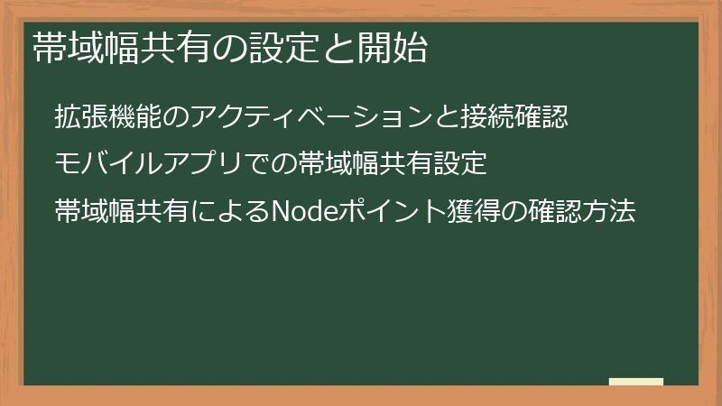 帯域幅共有の設定と開始