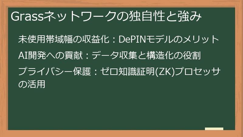 Grassネットワークの独自性と強み