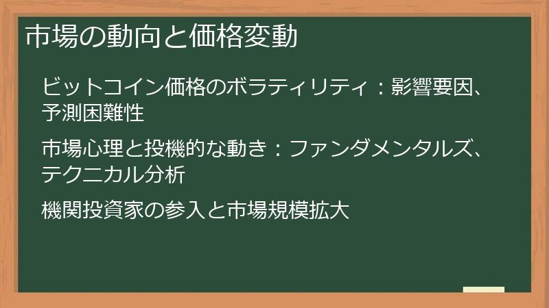 市場の動向と価格変動