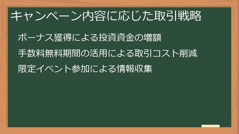 キャンペーン内容に応じた取引戦略