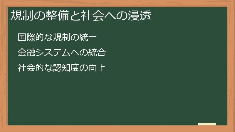 規制の整備と社会への浸透