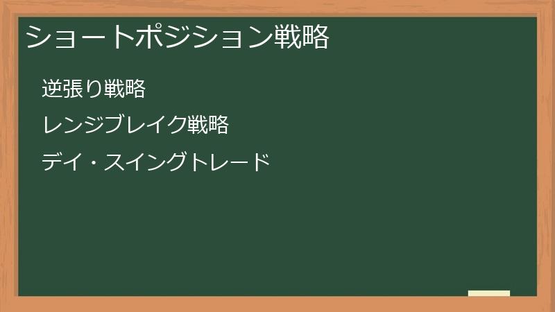 ショートポジション戦略
