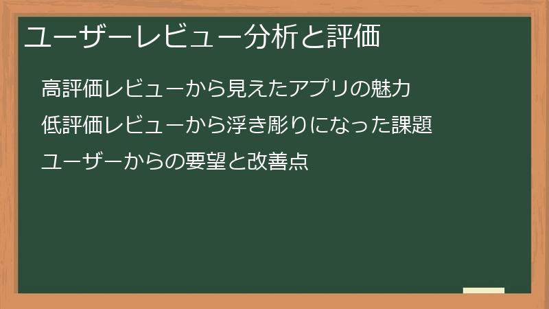 ユーザーレビュー分析と評価
