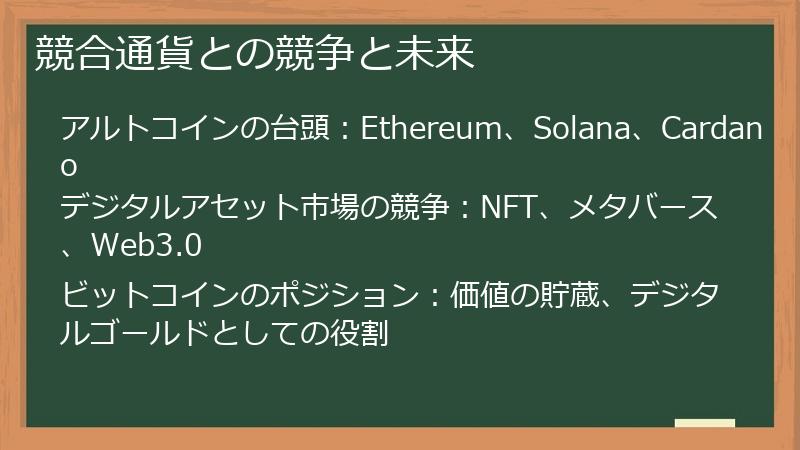 競合通貨との競争と未来