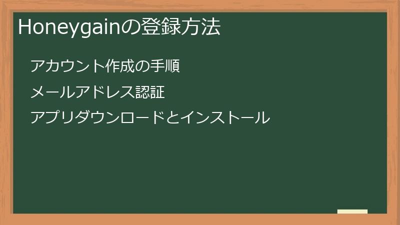 Honeygainの登録方法