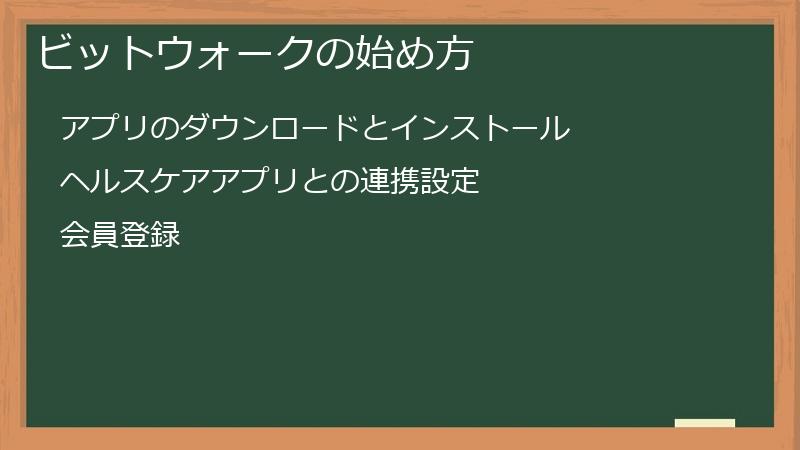 ビットウォークの始め方