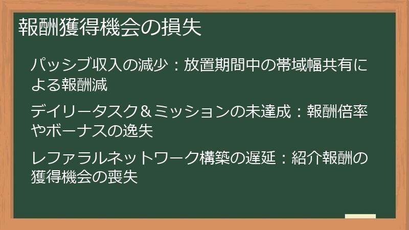 報酬獲得機会の損失
