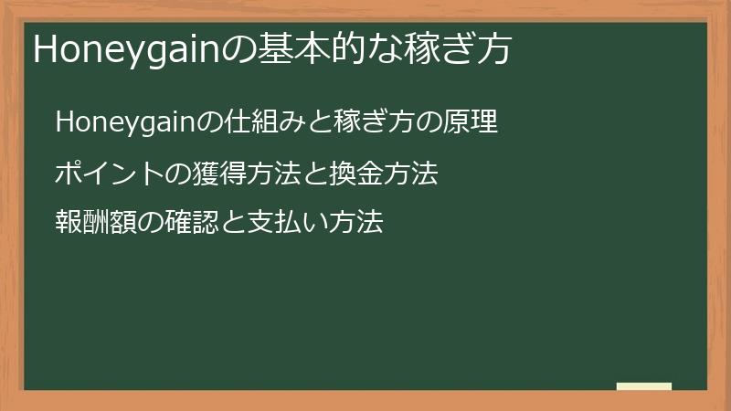 Honeygainの基本的な稼ぎ方