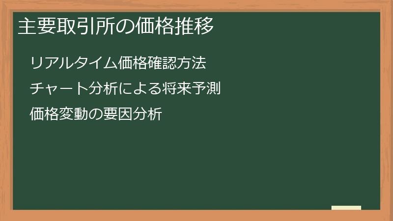 主要取引所の価格推移