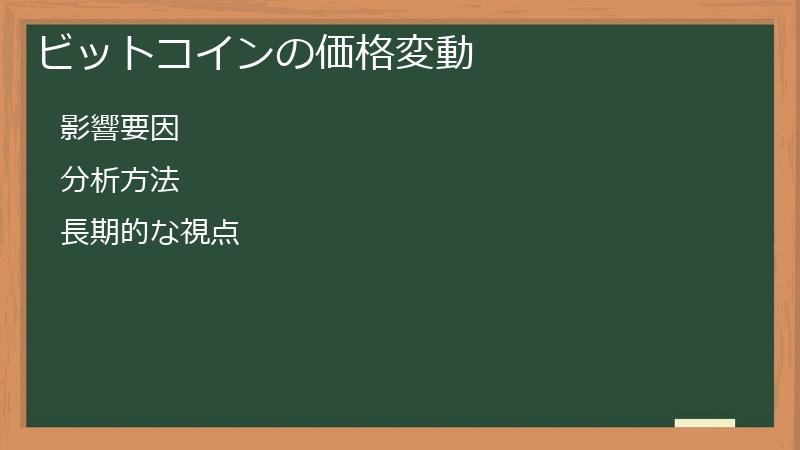 ビットコインの価格変動