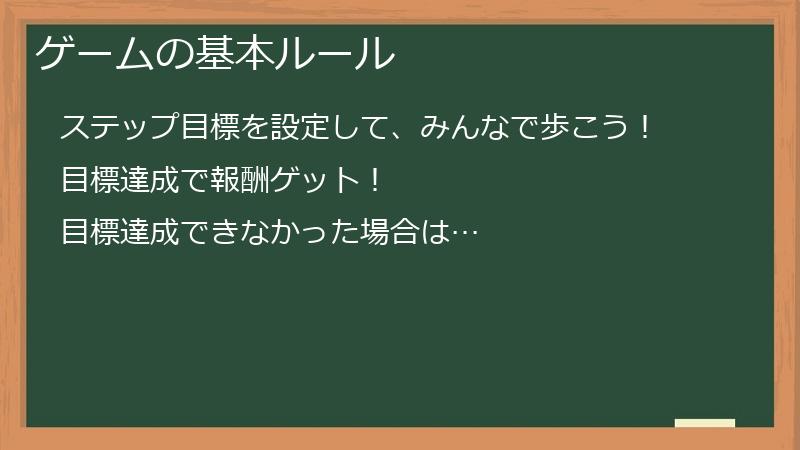 ゲームの基本ルール