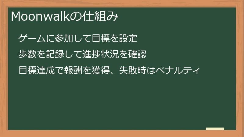 Moonwalkの仕組み