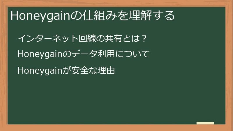 Honeygainの仕組みを理解する