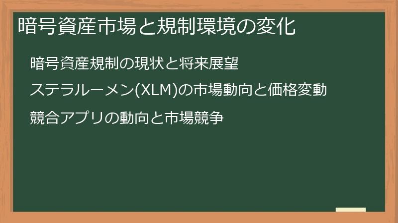 暗号資産市場と規制環境の変化