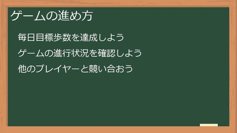 ゲームの進め方
