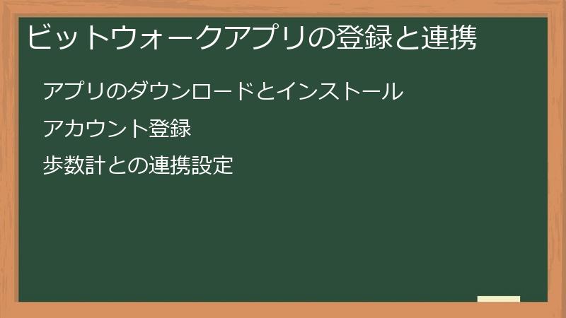 ビットウォークアプリの登録と連携