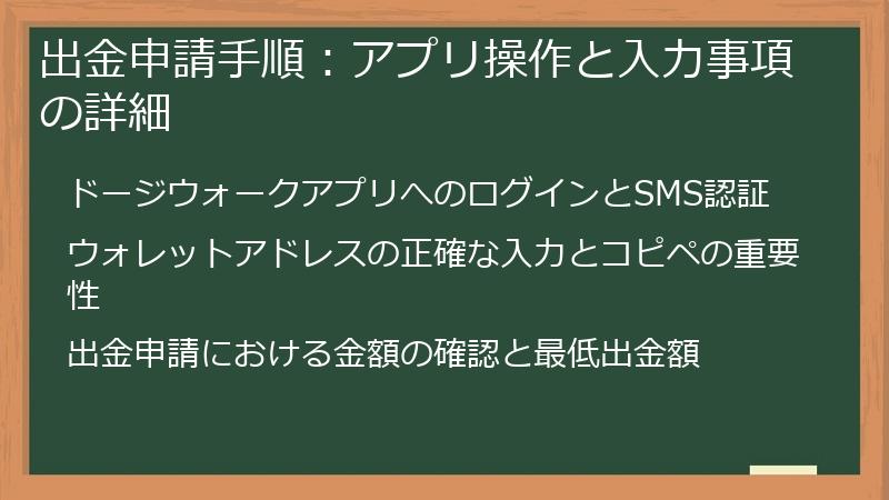 出金申請手順：アプリ操作と入力事項の詳細