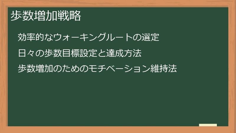 歩数増加戦略