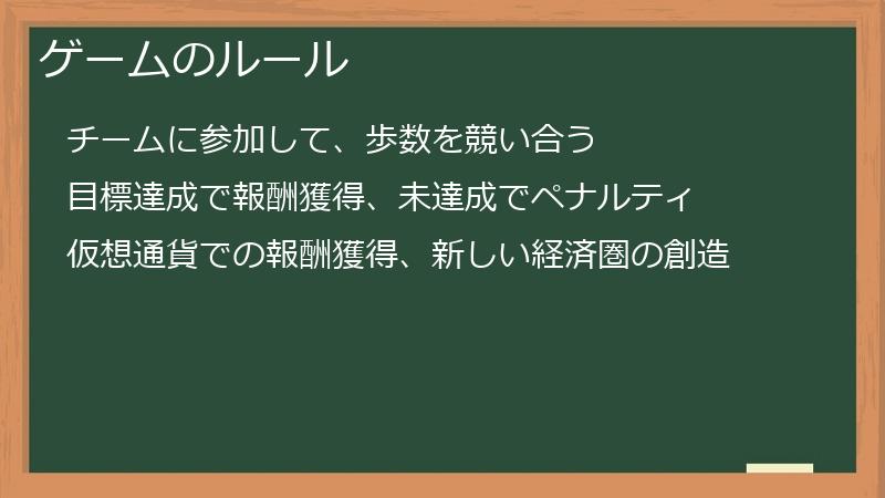 ゲームのルール