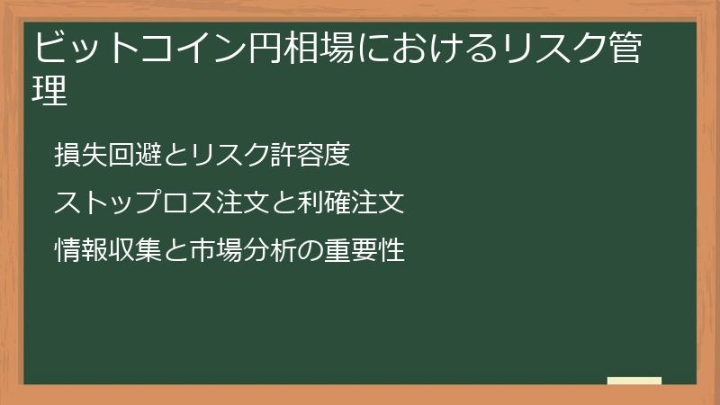 ビットコイン円相場におけるリスク管理