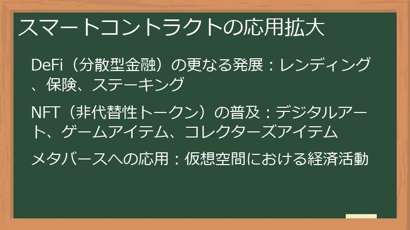 スマートコントラクトの応用拡大