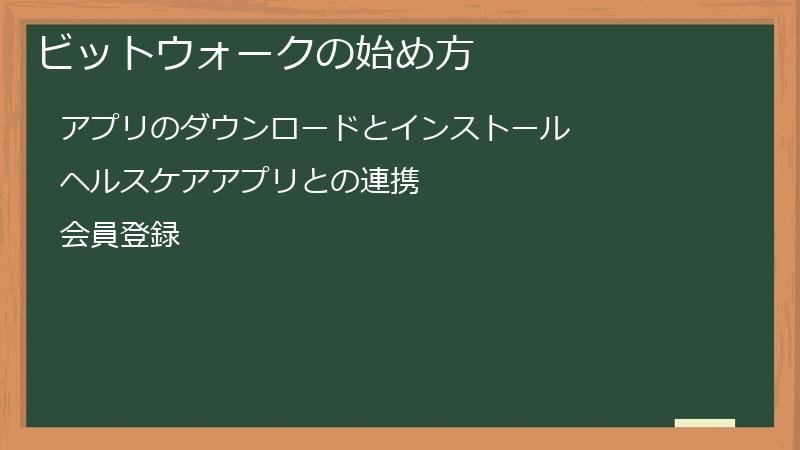 ビットウォークの始め方