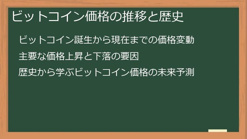 ビットコイン価格の推移と歴史