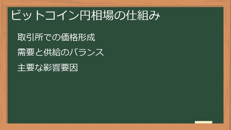 ビットコイン円相場の仕組み