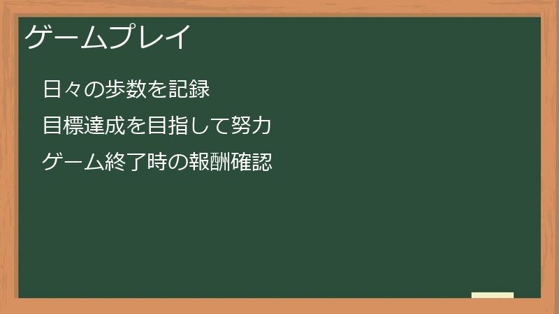 ゲームプレイ