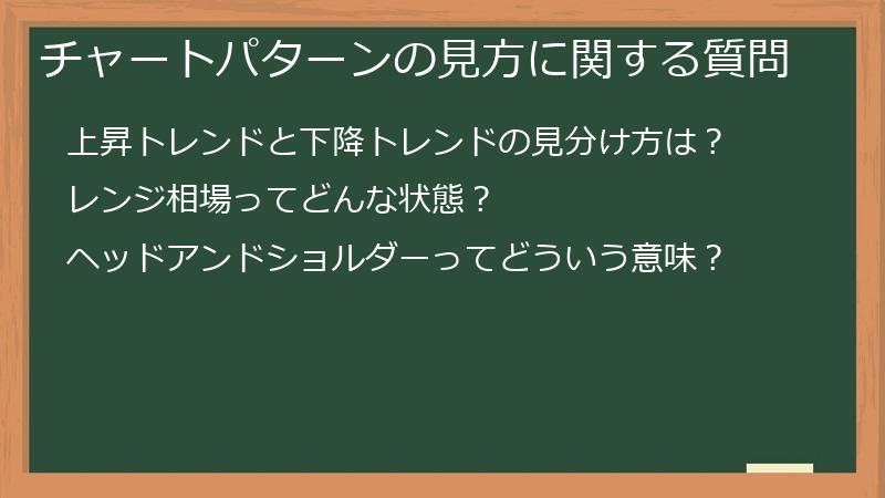 チャートパターンの見方に関する質問