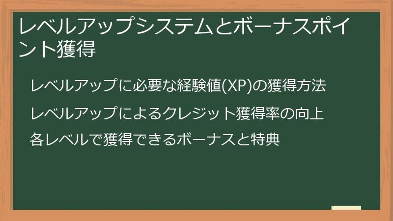 レベルアップシステムとボーナスポイント獲得