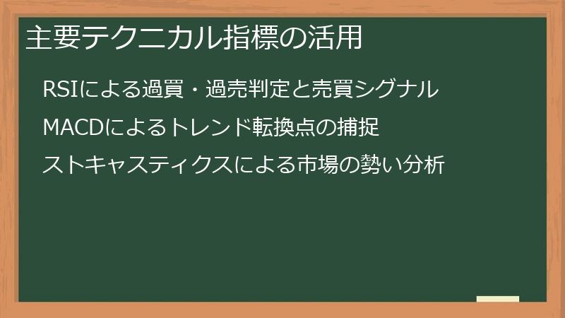 主要テクニカル指標の活用