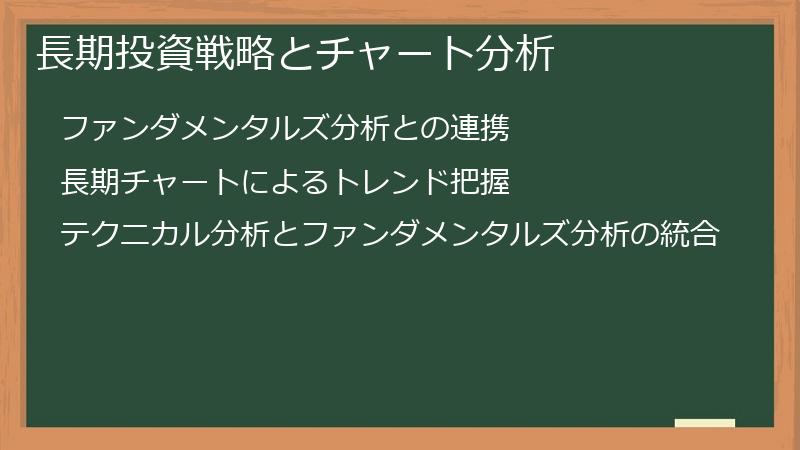 長期投資戦略とチャート分析