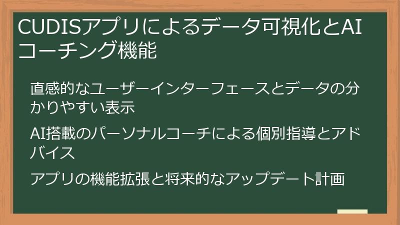 CUDISアプリによるデータ可視化とAIコーチング機能