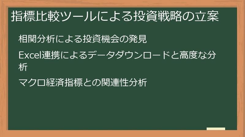 指標比較ツールによる投資戦略の立案