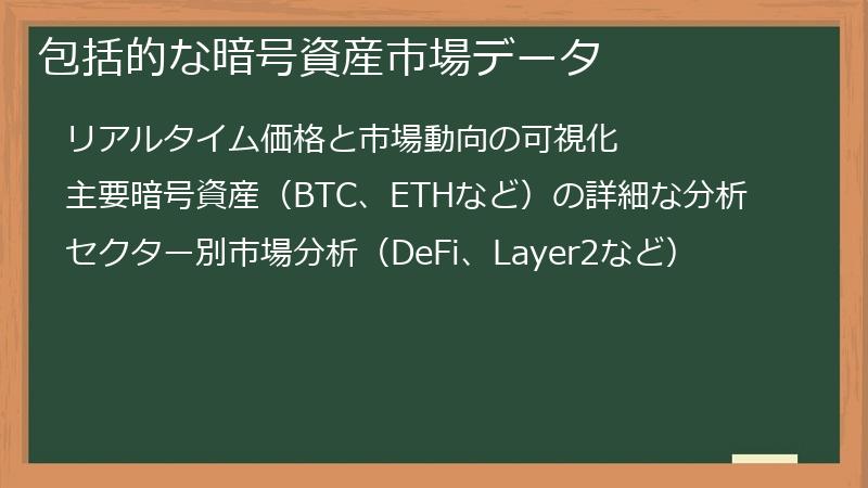包括的な暗号資産市場データ